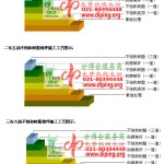 范县不饱和树脂地坪，不饱和树脂防腐地坪,防腐蚀地坪施工厂家-缩略图2